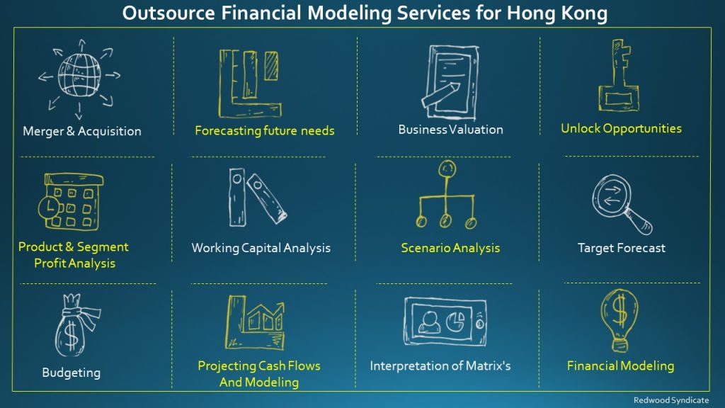 Outsource Financial Modeling Services for Hong Kong