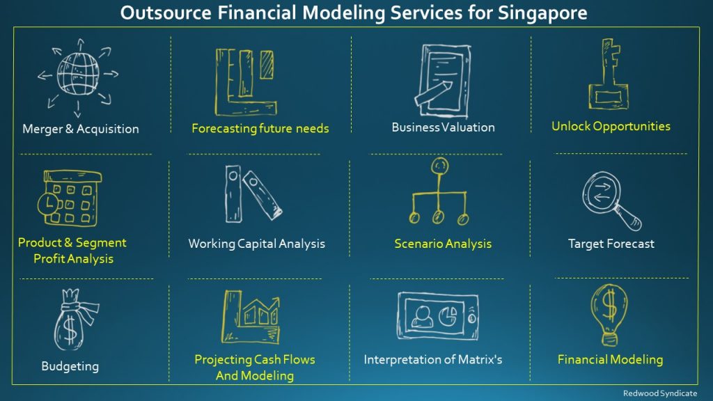 Outsource Financial Modeling Services for Singapore