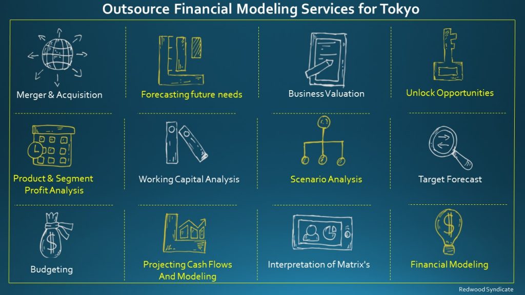 Outsource Financial Modeling Services for Tokyo