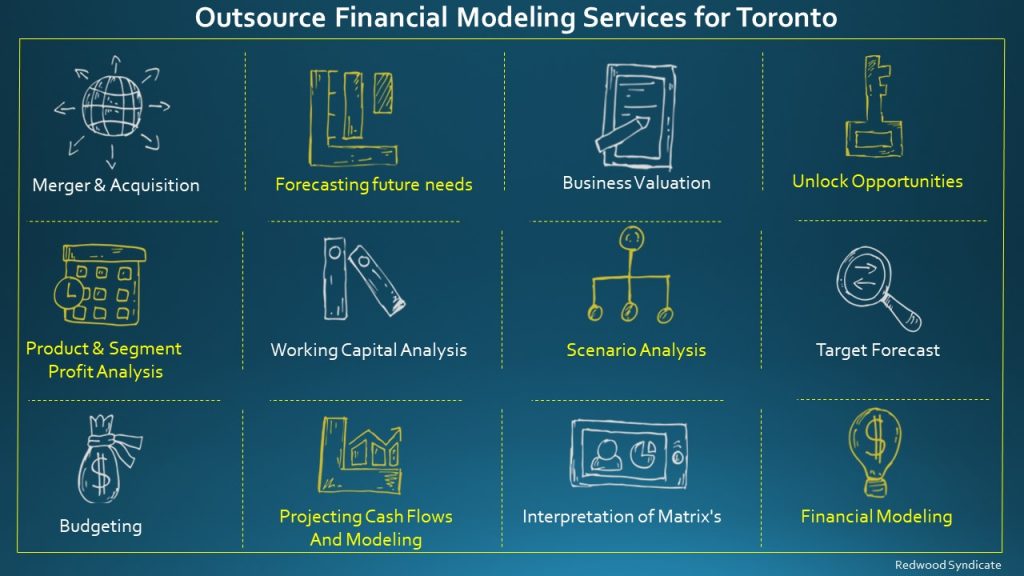 Outsource Financial Modeling Services for Toronto