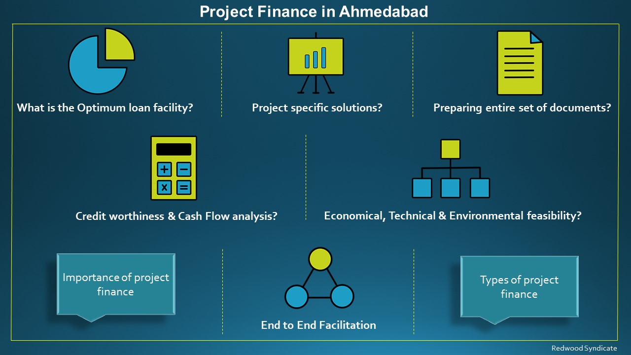 Project Finance in Ahmedabad
