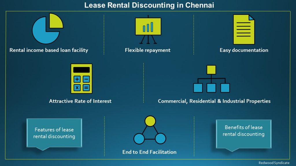 Lease Rental Discounting in Chennai