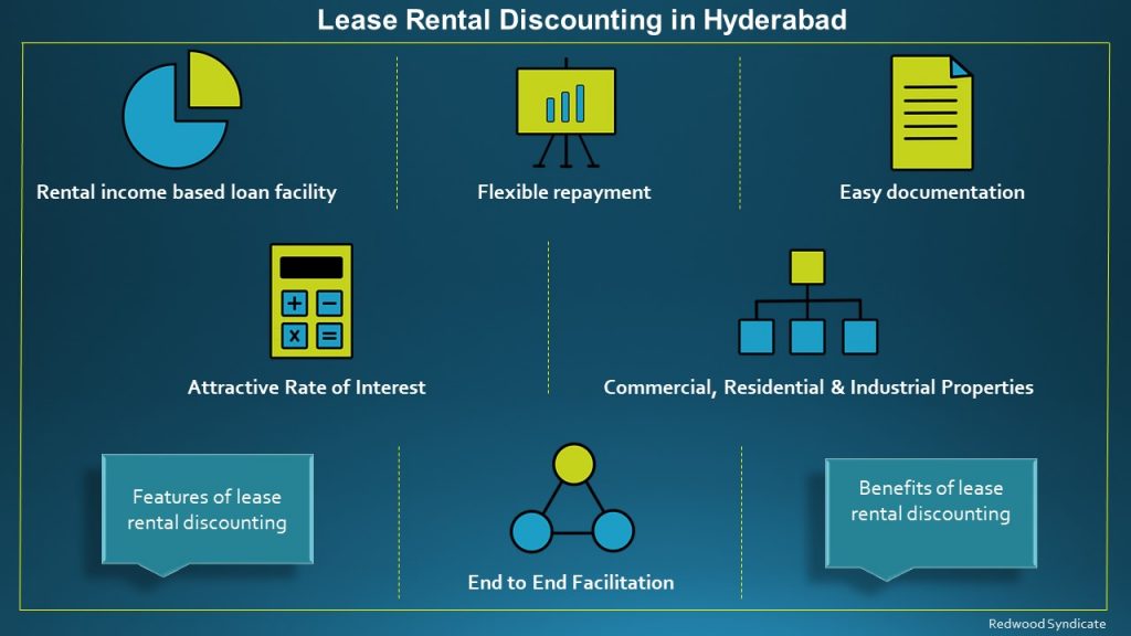 Lease Rental Discounting in Hyderabad