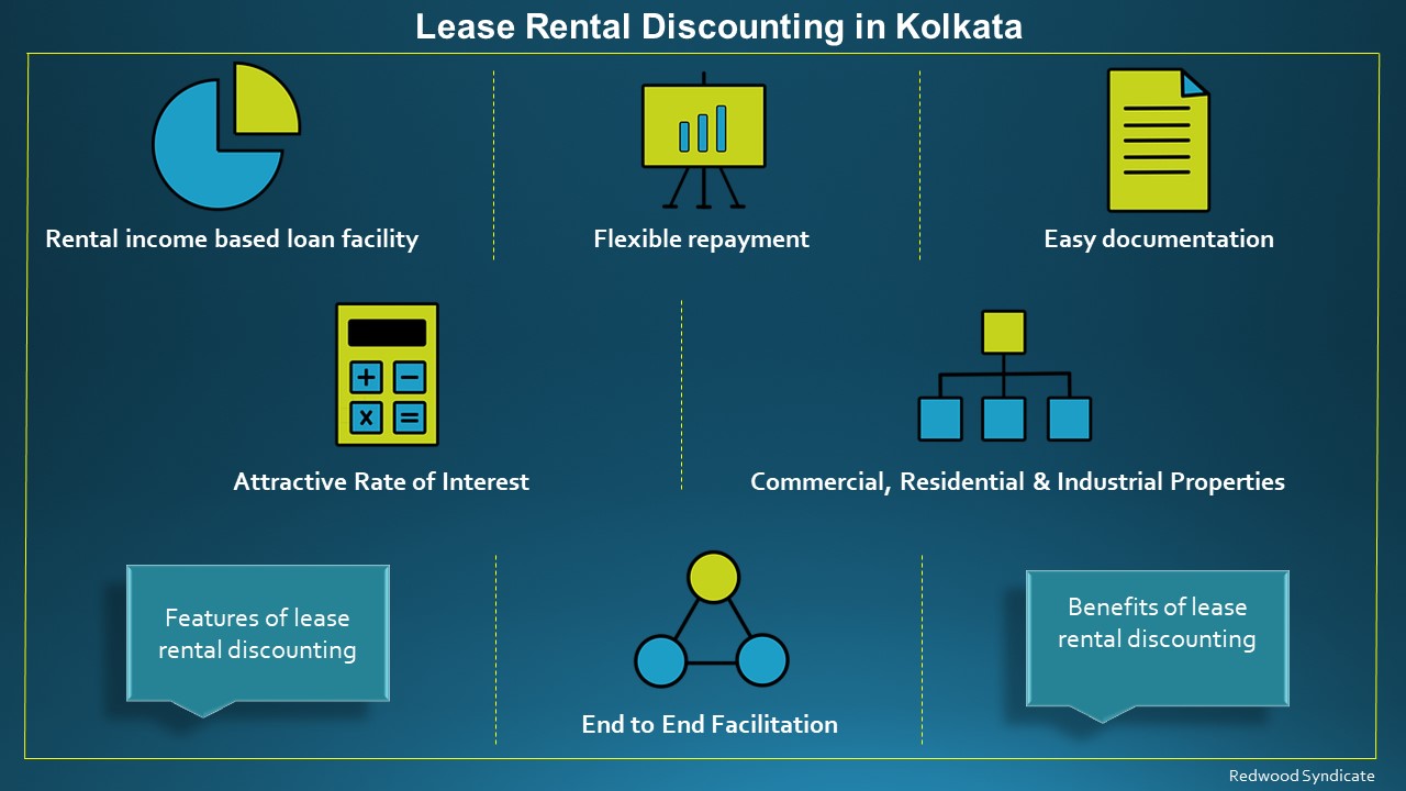 Lease Rental Discounting in Kolkata Features & Benefits Documents