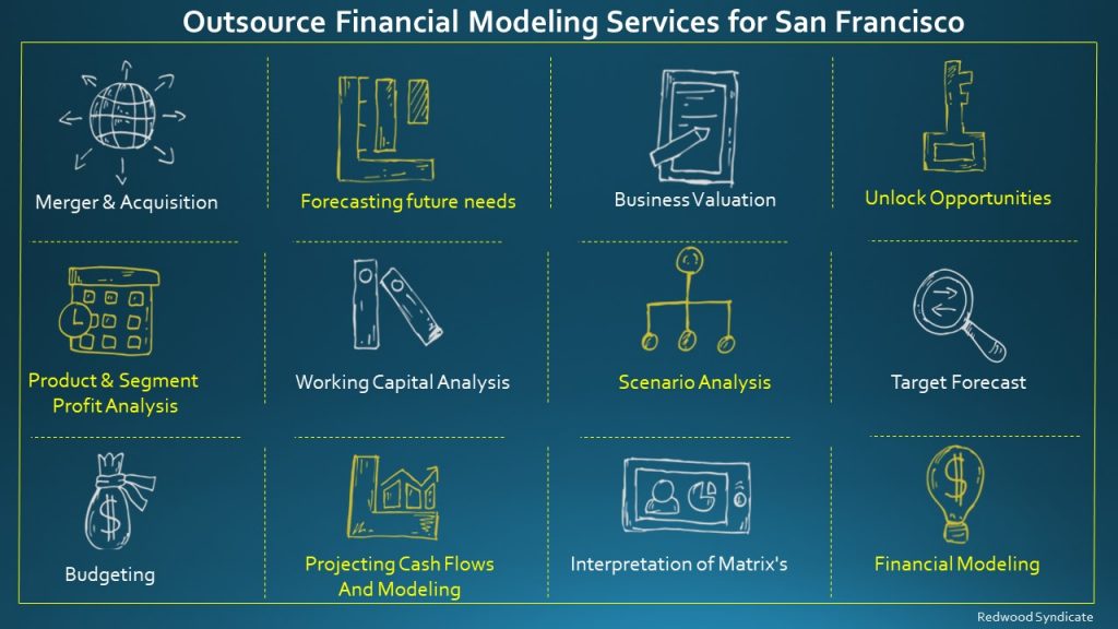 Outsource Financial Modeling Services for San Francisco.