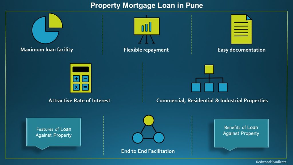 Property Mortgage Loan in Pune