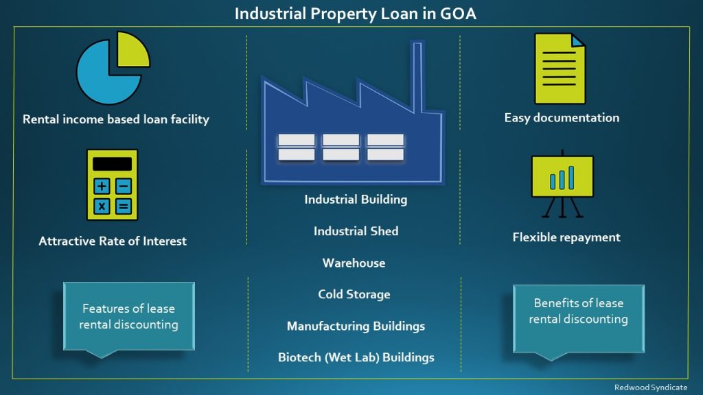 Loan for Purchase of Industrial Property in GOA.