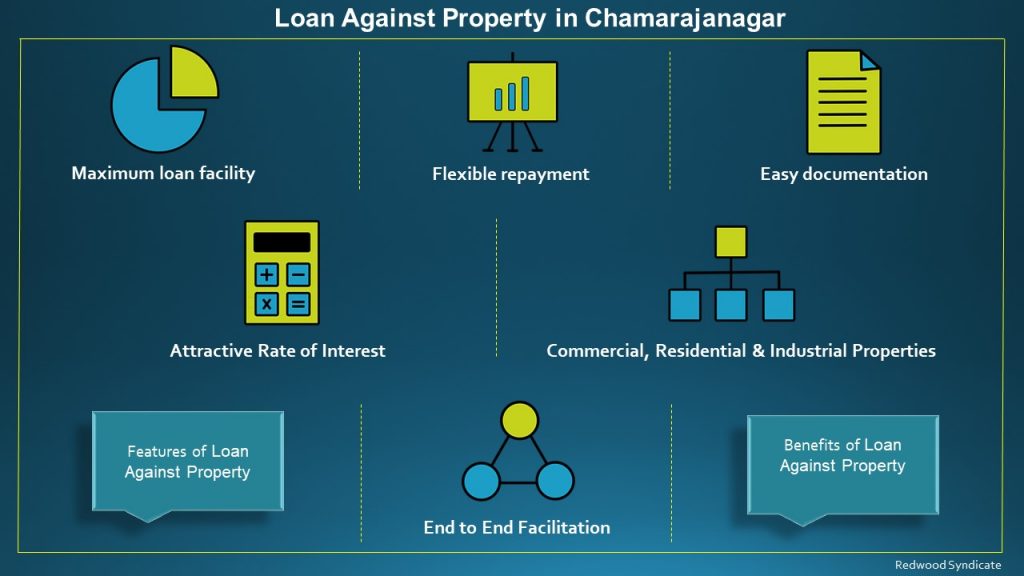 Loan Against Property in Chamarajanagar
