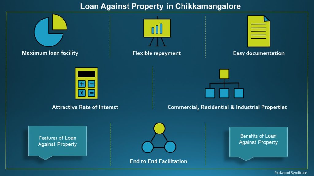 Loan Against Property in Chikmagalur