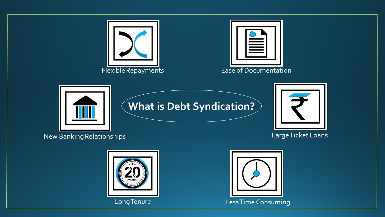 Debt-Syndication