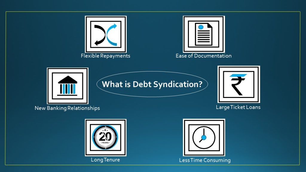 Debt Syndication firm in Chennai: Corporate finance solutions