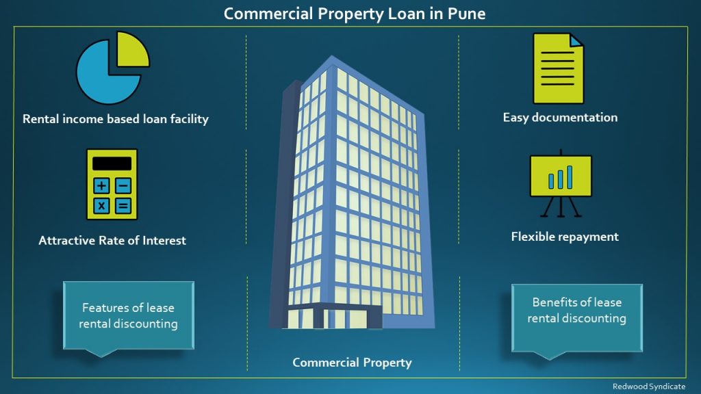 Commercial Property loan in Pune