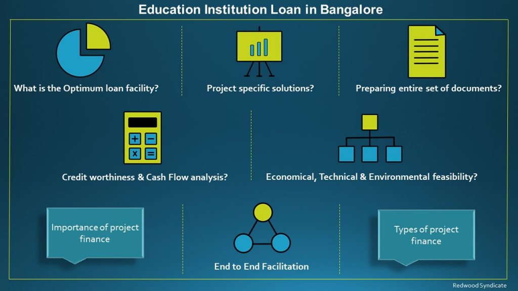 Education Institution Loan in Bangalore