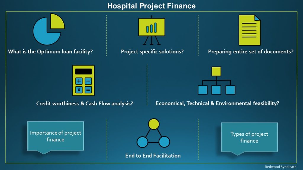 Loan for Hospital Construction in india